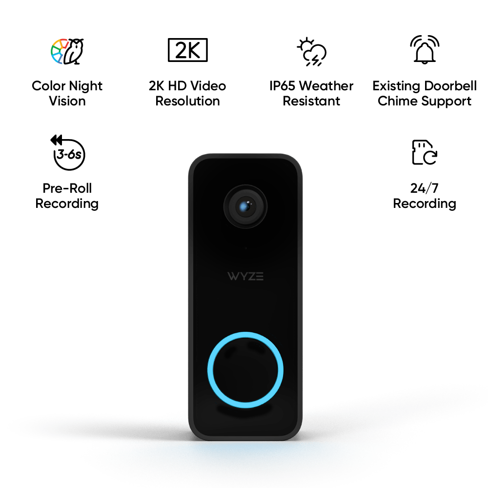 Alternative view of Essential Security Bundle