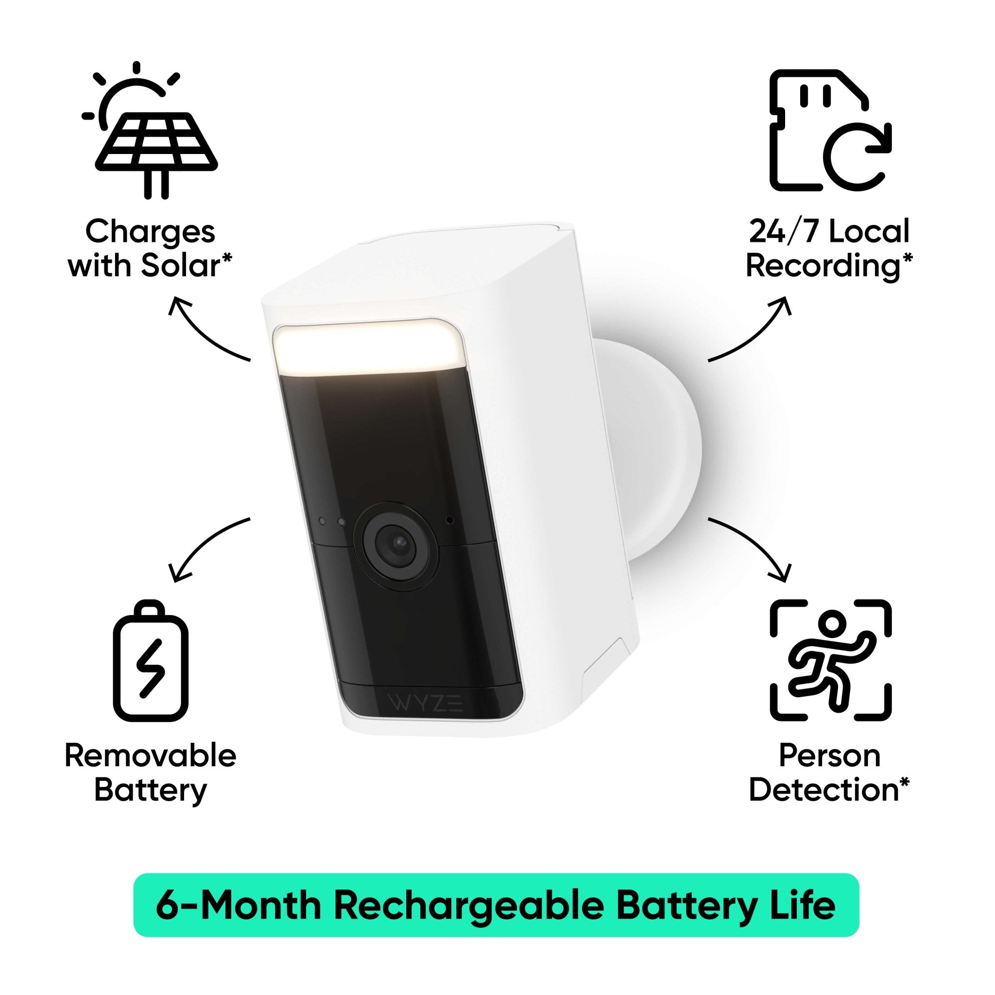 Alternative view of Ultimate Security Bundle (13 piece)