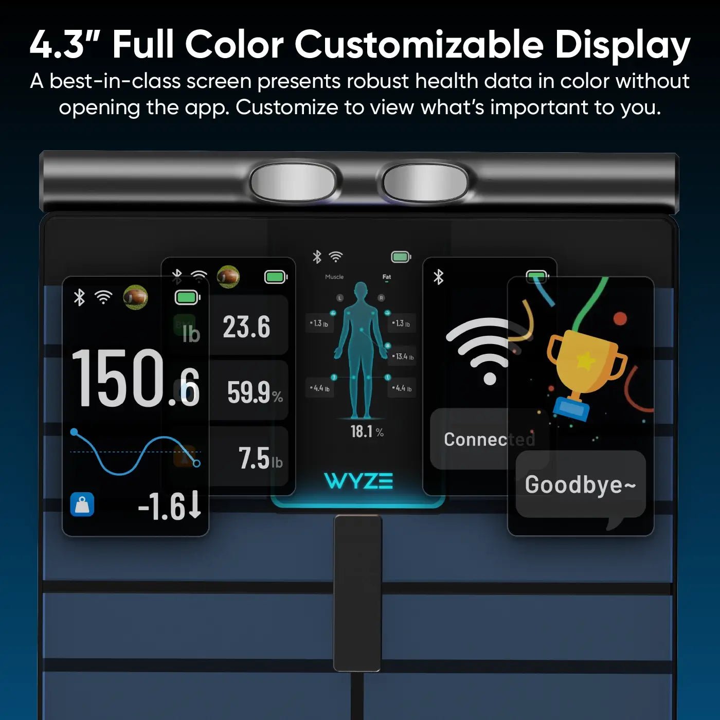 Wyze Scale Ultra BodyScan - Image 7